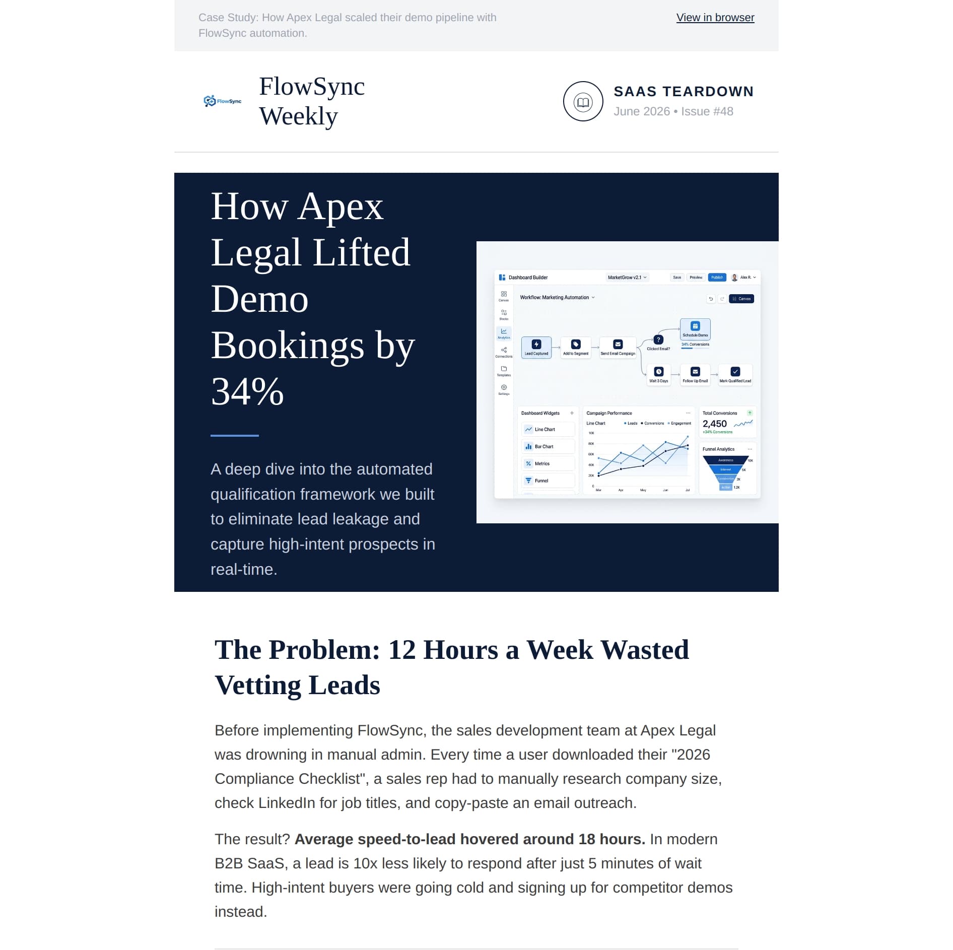 Long-form B2B SaaS case study email newsletter concept with a dark-blue hero section, product dashboard imagery, phased solution modules, customer spotlight, and consultation call to action.