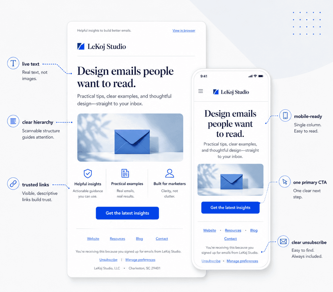 LeKoj Studio featured image showing desktop and mobile email layouts annotated with deliverability-supporting design practices, including live text, clear hierarchy, trusted links, mobile-ready structure, one primary CTA, and visible unsubscribe access.